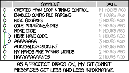 git commits